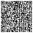 QR code with Jews For Judaism contacts