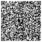 QR code with Potters Computer Systems, LLC contacts