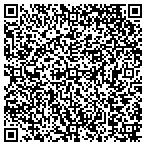 QR code with Santee Computer Solutions contacts