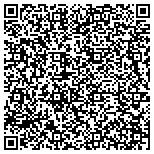QR code with SecureDisk Systems contacts
