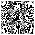 QR code with SunWoof Computer Services contacts