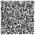 QR code with Modern Mechanical contacts