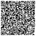QR code with Applied Automotive contacts