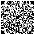 QR code with Gerald Papesh contacts