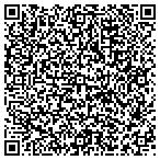 QR code with Panther Refrigerator & Air Conditioning contacts
