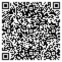 QR code with Zavesky Systems contacts