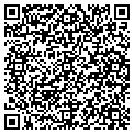 QR code with Induxtree contacts