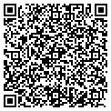 QR code with Kathy Sisk Ent contacts