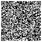 QR code with Kick Start Sales Force contacts