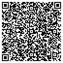 QR code with Civil Engineering Resources contacts