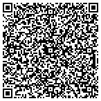 QR code with Do It Right Heating & Cooling contacts