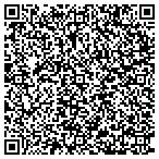 QR code with Things Just Keep Getting Better LLC contacts