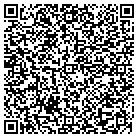 QR code with Morgan Dorado Public Relations contacts