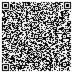 QR code with Motivational Ventures In Marketing Inc contacts