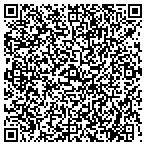 QR code with Fenix Heating & Cooling contacts