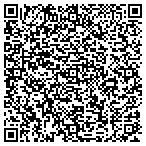 QR code with Lonnee Landscaping contacts