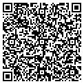 QR code with Skytel contacts