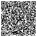 QR code with Richard Owen contacts