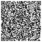 QR code with Midwest Irrigation contacts