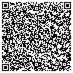 QR code with Doc's Auto Repair and Towing contacts