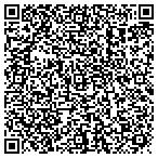 QR code with Minnesota Outdoor Solutions contacts