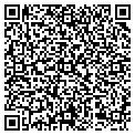 QR code with Future Works contacts