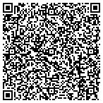 QR code with Guidant Partners contacts