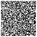 QR code with Z Transfers (Zythum Infosys Group) contacts