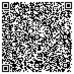QR code with Mattew T Rutter's Home Improvement contacts
