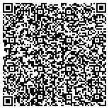 QR code with Air Conditioning And Heating Company Of Louisville Inc contacts