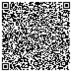 QR code with All Temp Heating & Air Conditioning contacts