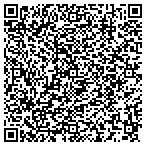 QR code with All-Temp Heating & Air Conditioning Inc contacts