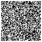 QR code with PC Of Mind Technologies contacts