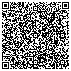 QR code with Ramses Computer Repair contacts