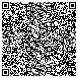 QR code with Restore Doctor Computer Services contacts