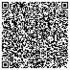 QR code with Allstate Char Schoenbach contacts