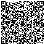 QR code with Allstate Glenn Dougherty contacts