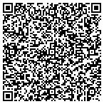 QR code with Masterminds Autorepair & Exhaust L L C contacts