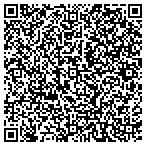 QR code with Development Management Solutions LLC (Not Llc) contacts