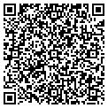 QR code with Dslnet contacts