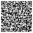QR code with Unkmar contacts