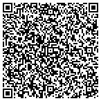 QR code with Mcginnis Heating & Air Conditioning, Inc contacts