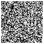 QR code with Rogers' Northside Garage contacts