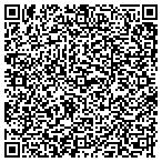 QR code with Schiff Air Conditioning & Heating contacts