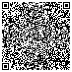 QR code with SOS Computer Support Utah contacts
