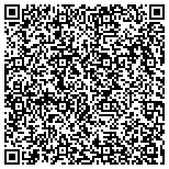 QR code with Heart Of Texas Stone contacts
