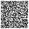 QR code with Tester's Heating contacts