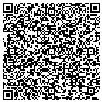 QR code with Systems Handyman LLC contacts