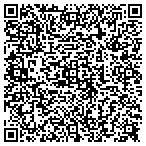 QR code with AllTech Computer Services contacts