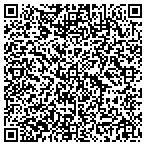 QR code with Simmons Cabinet Refacing contacts